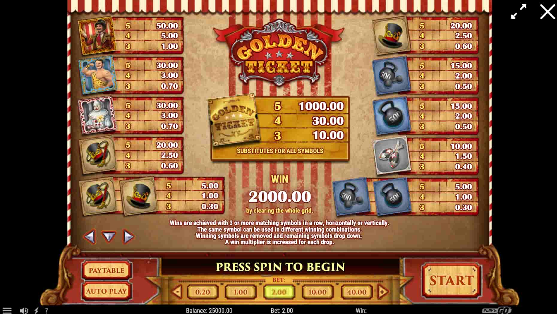 Golden Ticket payout table screenshot
