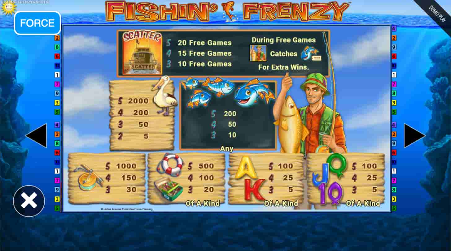 Fishin’ Frenzy Power 4 screenshot 4