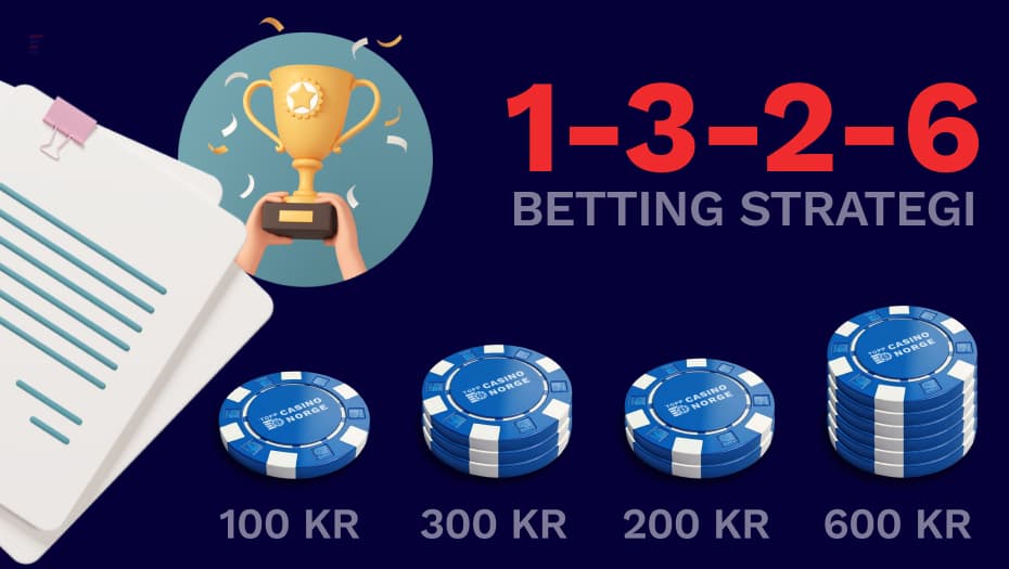 1-3-2-6 betting strategi