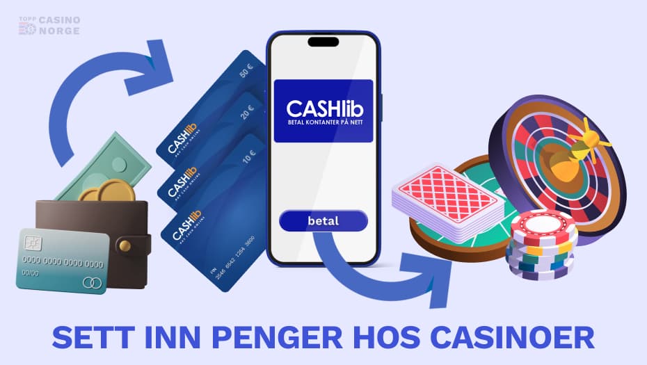 sett inn penger hos casinoer