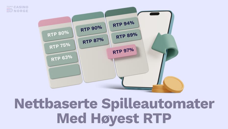 spilleautomater med hoyest rtp