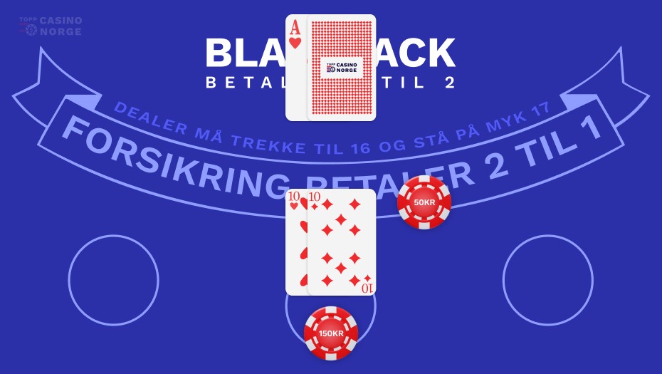 blackjack forsikring