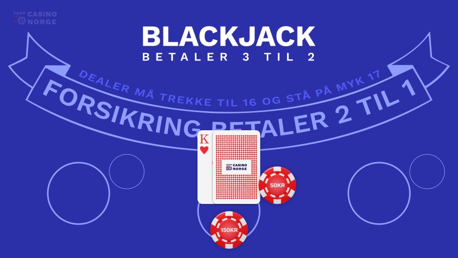 blackjack par plass