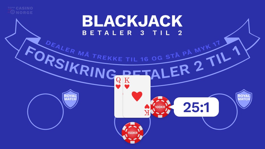 blackjack royal match