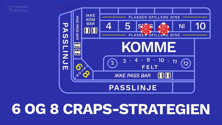 6 8 craps strategien