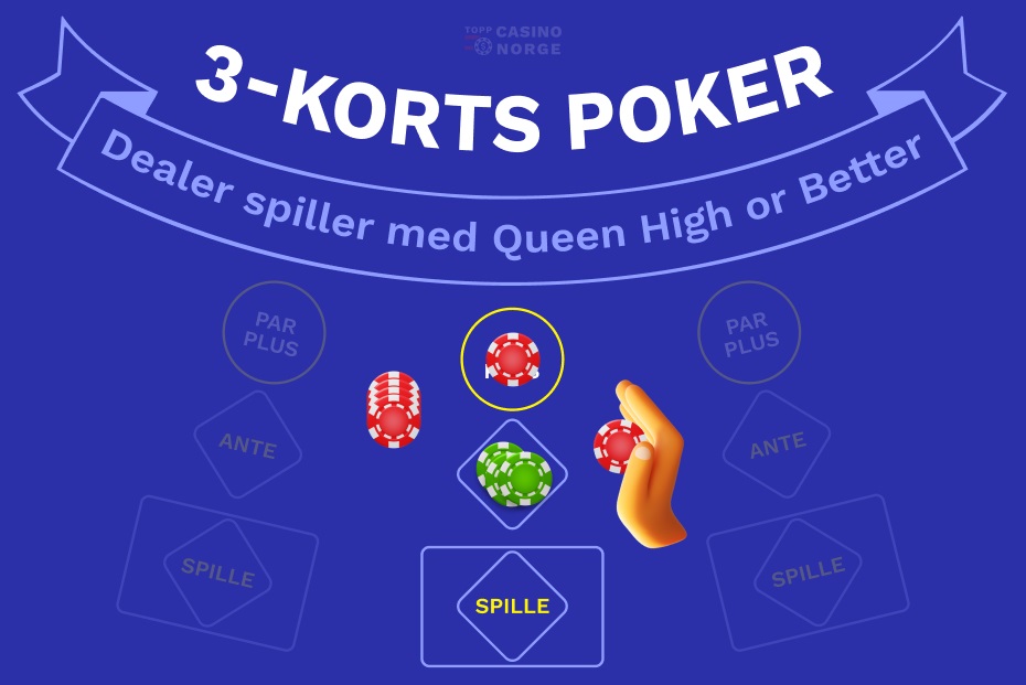 regler for 3 kort poker